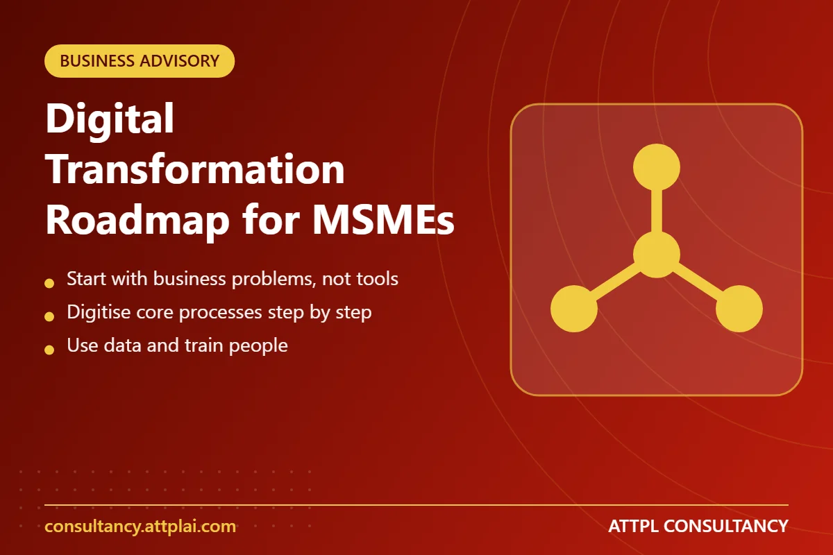 Digital Transformation Roadmap for MSMEs - key points